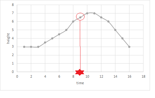 chart.png